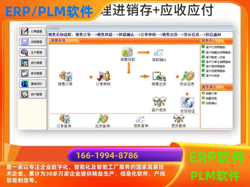 ERP系统定制:在数字化转型中实现企业精细化管理